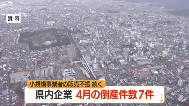 2026年4月の県内企業の倒産件数7件（前年同期比+1件）負債総額4億200万円（-20億円）　山形 画像