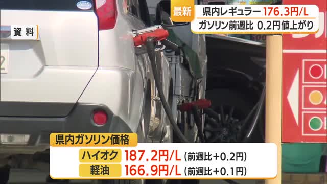 【ガソリン／山形】レギュラー176.3円（前週比+0.2円）　全国3番目の高さ・全国平均+7.1円 画像