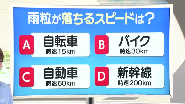 【天気／山形】天気ふりかえり＆雨粒が落ちるスピードは？　中村友祐気象予報士の天気予報(1) 画像