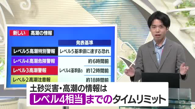 【どう変わる？ 土砂災害・高潮】中村友祐防災士・気象予報士が日本一わかりやすく解説（2） 画像
