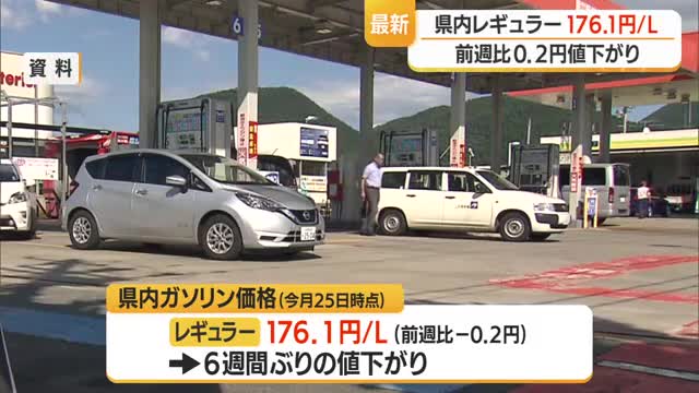 【ガソリン／山形】レギュラー176.1円（前週比-0.2円）　全国4番目の高さ・全国平均+6.9円 画像
