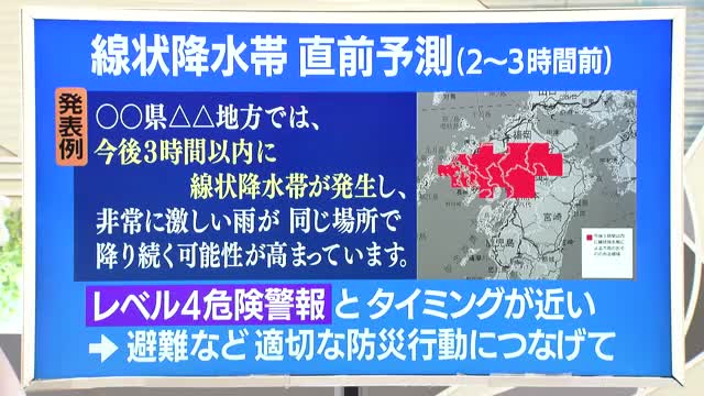 【どう変わる？　線状降水帯】中村友祐防災士・気象予報士が日本一わかりやすく解説（5） 画像