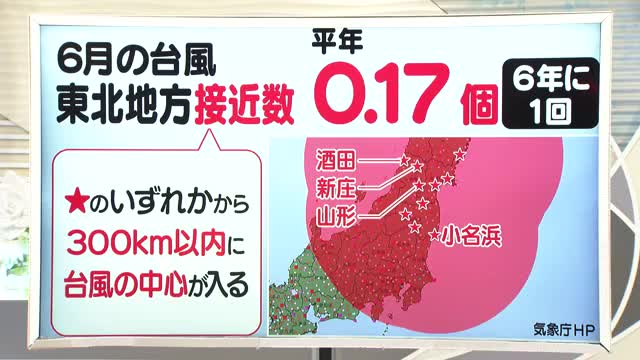 【天気／山形】6月の東北への台風接近0.17回＆2日の詳しい天気　中村友祐気象予報士の天気予報(2) 画像