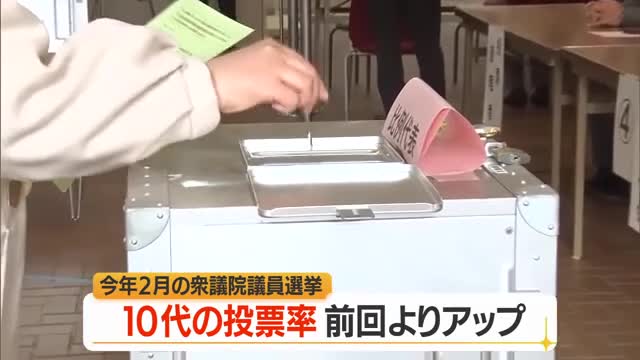 山形県内の10代の投票率・2年前の衆院選と比べてアップ　山形 画像