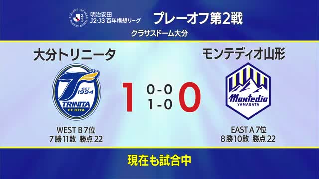 J2・J3百年構想リーグ・プレーオフ第2戦　山形VS大分　山形敗れる 画像