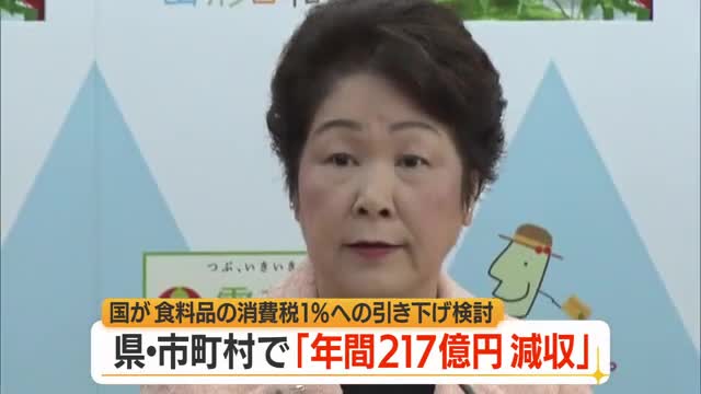 食料品の消費税1％で県・市町村の税収年間217億円減少　社会保障への支障・将来の負担増懸念　山形 画像
