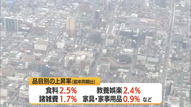 調理食品・飲料など