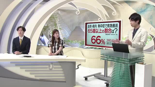 【天気／山形】66％・救急搬送853人中560人＆18日の詳しい天気　中村友祐気象予報士の予報(2) 画像
