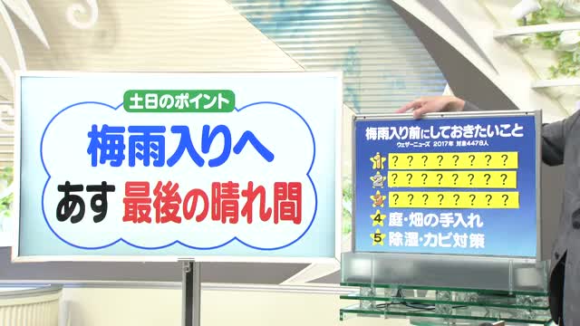 【天気／山形】天気ふりかえり＆梅雨前にしておきたいことベスト3　中村友祐気象予報士の天気予報(1) 画像