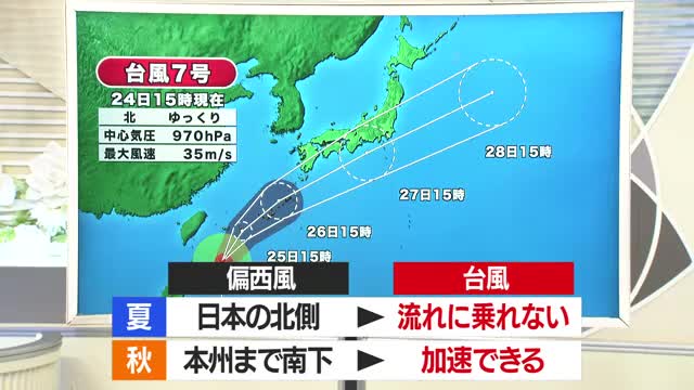 【天気／山形】速い台風は「秋台風」＆25日の詳しい天気　中村友祐気象予報士の天気予報(2) 画像