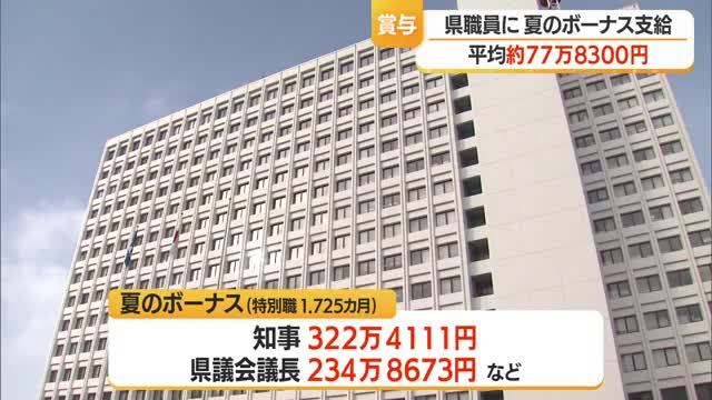公務員に夏のボーナス・4年連続増加　支給総額約142億3540万円・平均約77万8300円　山形 画像