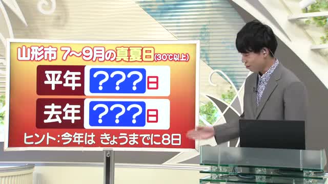 【天気／山形】天気ふりかえり＆山形市の7～9月の真夏日の日数は？　中村友祐気象予報士の天気予報(1) 画像