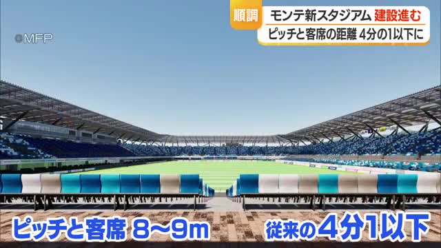 【モンテディオ山形】新スタジアムのピッチと観客席の近さが魅力・現状の4分の1以下に　工事進捗順調 画像