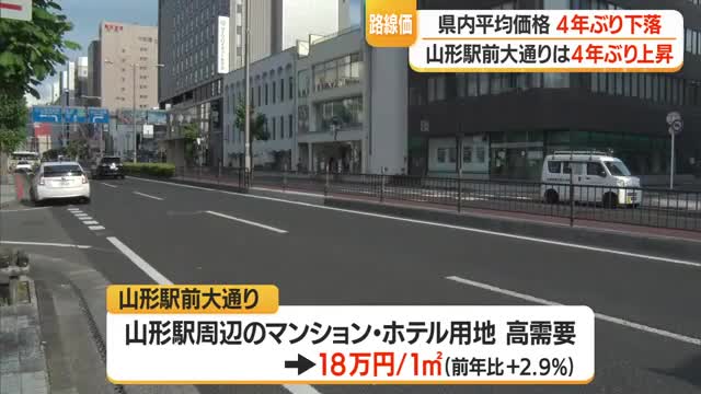 標準宅地の平均価格4年ぶり下落　最高路線価52年連続「山形駅前大通り」　2026年路線価公表　山形 画像
