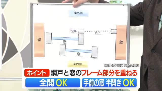 【天気／山形】虫が入りにくいのは「全開き」＆週末の詳しい天気　中村友祐気象予報士の天気予報(2) 画像