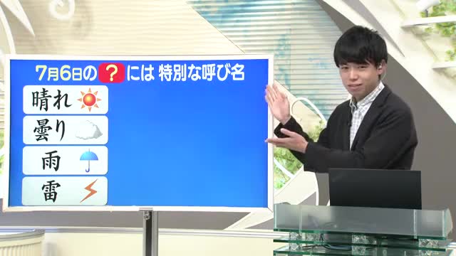 【天気／山形】天気ふりかえり＆7月6日のある天気の特別な呼び方？　中村友祐気象予報士の天気予報(1) 画像