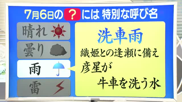 【天気／山形】7月6日の雨は「洗車雨」＆7日の詳しい天気　中村友祐気象予報士の天気予報(2) 画像