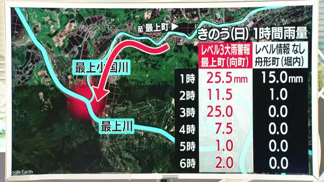 新運用後初めての「レベル3大雨警報」最上・庄内に発表...急な河川の増水に注意を　山形・舟形町 画像