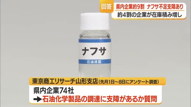 ナフサ供給不安 支障がある県内の企業は約9割　山形 画像