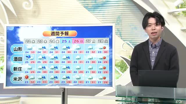 【天気／山形】村山・置賜地方の暑さ指数は危険＆22日の詳しい天気　中村友祐気象予報士の予報(2) 画像