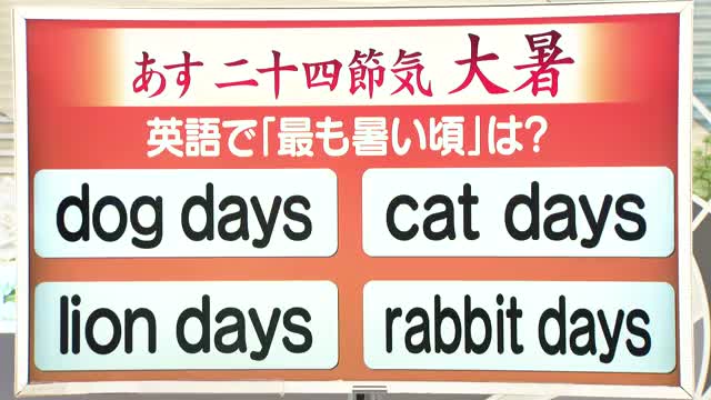 【天気／山形】天気ふりかえり＆「最も暑いころ」を英語で表すと？　中村友祐気象予報士の予報(1) 画像