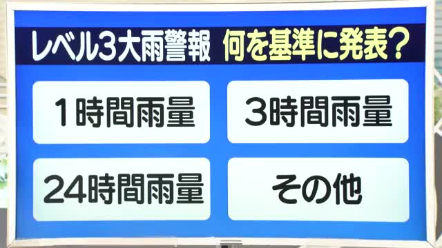 【天気／山形】天気ふりかえり＆「レベル3大雨警報」は何を基準に発表？　中村友祐気象予報士の予報(1) 画像