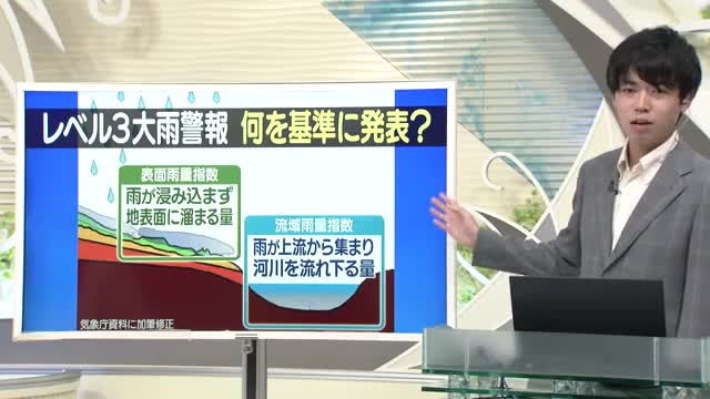 【天気／山形】表面雨量指数・流域雨量指数で発表＆24日の詳しい天気　中村友祐気象予報士の予報(2) 画像