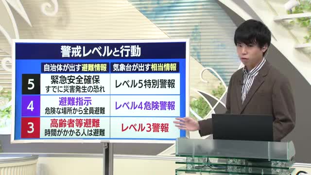 【天気／山形】5月末に大きく変わった防災気象情報　中村友祐気象予報士の予報(1) 画像