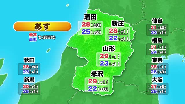 【天気／山形】30日の詳しい天気＆柳町選手のリフティングも　中村友祐気象予報士の予報(2) 画像