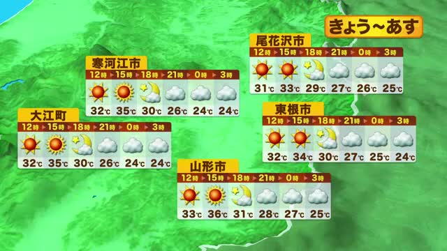 【天気／山形】山形・米沢など6地点で猛暑日予想　2026年初の「熱中症警戒アラート」 画像
