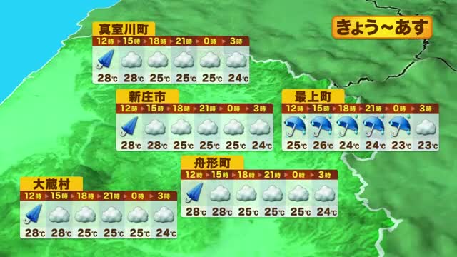 【天気／山形】午後の天気急変に注意　東南置賜にレベル2土砂災害注意報・庄内に強風注意報 画像