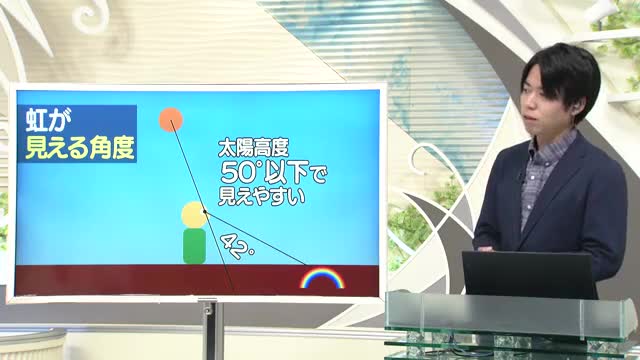 【天気／山形】夏の昼間に虹は見られない＆14日の詳しい天気　中村友祐気象予報士の予報(2) 画像