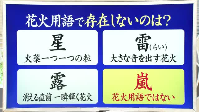 【天気／山形】花火用語にないのは「嵐」＆週末の詳しい天気　中村友祐気象予報士の予報(2) 画像