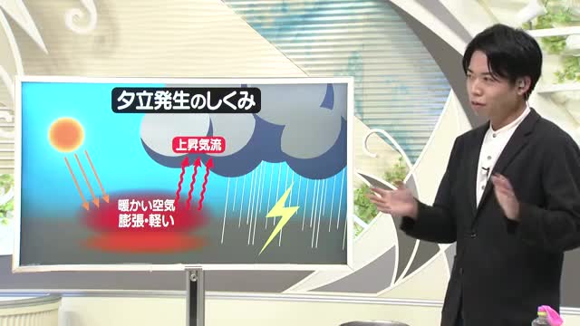 【天気／山形】空気が膨張し雲が発達することで夕立＆20日の天気　中村友祐気象予報士の予報(2) 画像