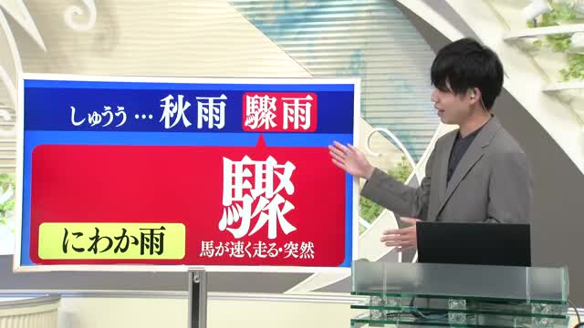 【天気／山形】驟雨（しゅうう）はにわか雨のこと＆週末の天気　中村友祐気象予報士の予報(2) 画像
