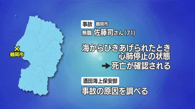 サザエとりで事故か　男性が死亡　山形・鶴岡市 画像