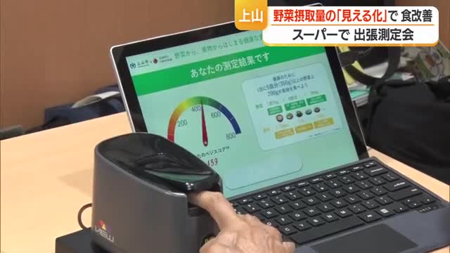 野菜をたくさん食べよう！　1日の目標摂取量350グラム・健康づくりのため