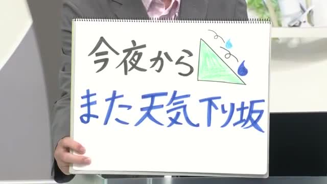 【エンドトーク】「今夜からまた天気下り坂」1日のポイント＆きょうの1枚　山形 画像