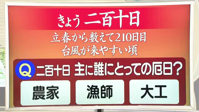 【天気／山形】天気ふりかえり＆「二百十日」はだれにとっての厄日？　中村友祐気象予報士の予報(1) 画像