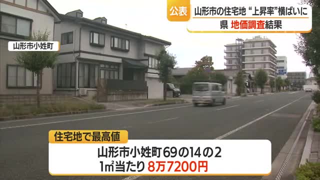 【地価調査結果】県全体で28年連続下落　山形市の住宅地の上昇率12年ぶり横ばいに転じる　山形 画像