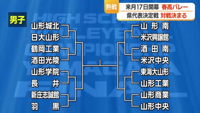 【春高バレー県代表決定戦】男女各16校の組合せ決定　10月17日から熱戦始まる・25日決勝戦　山形 画像