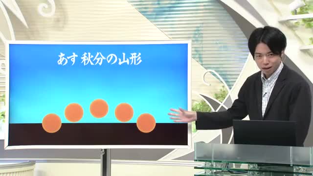 【天気／山形】23日は「朝ヒンヤリ　昼は汗ばむ　服装選びに注意」　中村友祐気象予報士の予報(2) 画像