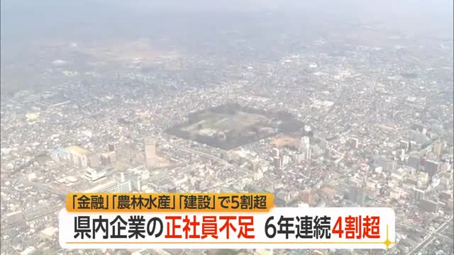 県内の正社員不足6年連続で4割超え（前年比-4.2pt）　金融・農林水産・建設業界は5割超え　山形 画像