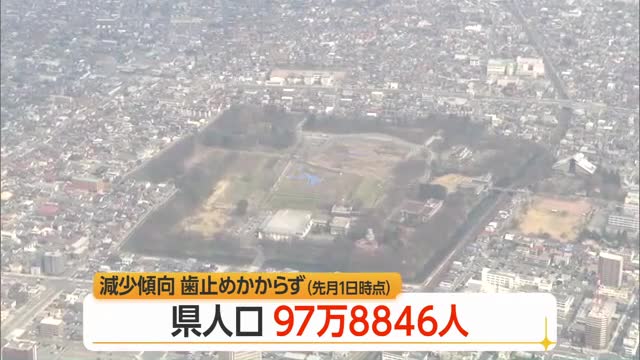 県の人口97万8846人（前月比-857人）...2025年春に100万人割り込んで以降、減少続く　山形 画像