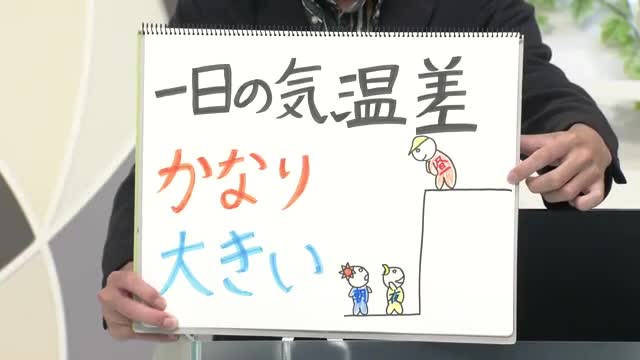 【エンドトーク】「1日の気温差かなり大きい」8日のポイント　山形 画像