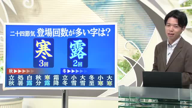 【天気／山形】13日までは日差しが届く・14日は各地で雨　中村友祐気象予報士の予報(2) 画像