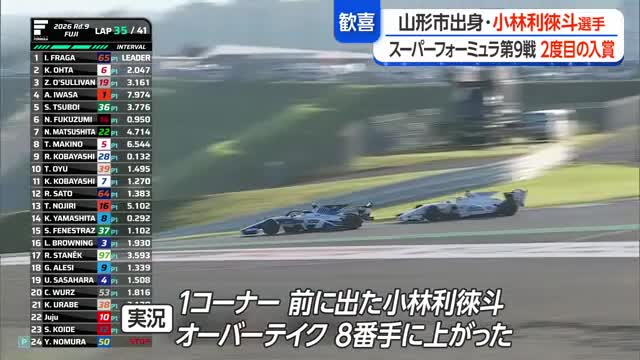 小林利徠斗選手8位入賞も翌日悔しい幕切れ　スーパーフォーミュラ第9戦・第10戦　山形 画像