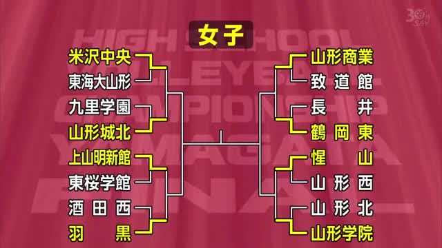 《春高バレー県代表決定戦》オレンジコートかけ開幕・男女ベスト8出そろう　決勝25日　山形 画像
