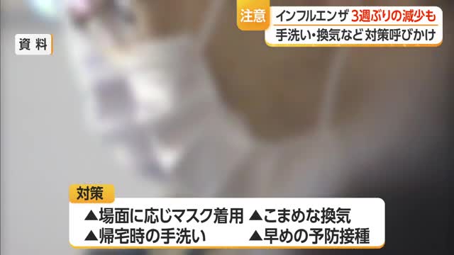 【インフルエンザ／山形】患者数368人（前週比-27人）　マスク着用など引き続き感染対策を 画像