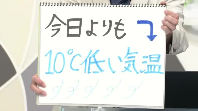 【エンドトーク】「きょうより10℃以上低い気温」22日のポイント　山形 画像